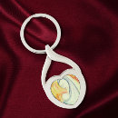 Search for madonna keychains Jesus