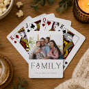 Search for memory games Family photo