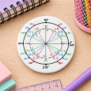 Search for geek gifts Back to school