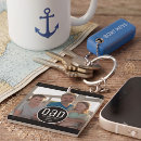 Search for childrens name keychains Kids names