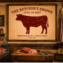 Search for beef cut posters Cuts