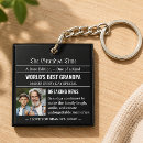 Search for newspaper birthday gifts For him