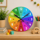 Search for learning clocks Rainbow