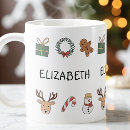 Search for scandinavian inspired mugs Typography