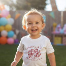 Recherche de séance photos Pour enfants