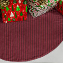 Recherche de motifs jupon de sapin Family