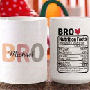 Search for bro mugs Brother