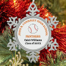 Search for baseball ornaments Athlete