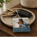 Search for belongs accessories Mother