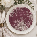 Search for country french paper plates Vintage