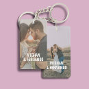 Search for for couples keychains Modern