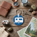 Search for caravan keychains Vacation