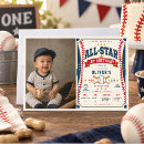 Search for ticket 1st birthday invitations All star birthday
