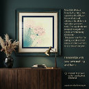 Recherche de pissenlit art Fleurs