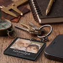 Search for dad quotes keychains Grandfather