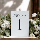 Search for modern wedding tabletop signs Classic