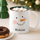 Recherche de traits tasses Pour enfants