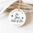 Search for for happy tears stickers Modern