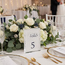 Search for nautical wedding table cards Elegant
