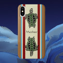 Recherche de skater iphone coques Vintage