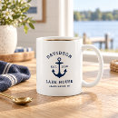 Search for housing mugs Family