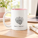 Recherche de charge tasses Pour amateur de café