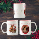 Recherche de foret tasses Pour eux