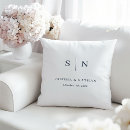 Recherche de monogrammes coussins Newly weds
