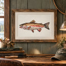 Search for vintage fishing posters Rainbow trout