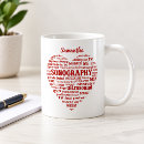 Search for sonography gifts Sonographer
