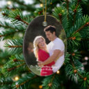 Search for in relationship ornaments Couple photo