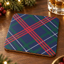 Search for scottish coasters Plaid pattern