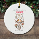 Search for engagement ring ornaments Our first christmas engaged