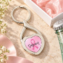Search for survivor keychains Breast cancer awareness