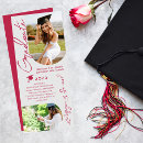 Search for classy graduation invitations Modern