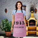 Search for pink and black aprons Mother