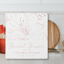 Search for template recipe binders Modern