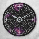 Recherche de astrology horloges Constellation