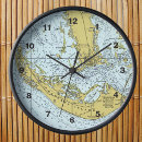 Recherche de map horloges Antique
