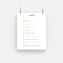 Search for math decorations classroom posters Homeschool