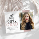 Search for pharmacist graduation invitations Medicine