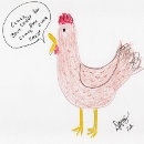 Recherche de volaille vœux cartes Drôle