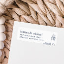 Search for beacon return address labels Coastal