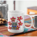 Search for owns cats mugs Cat owners