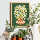 Recherche de terre cuite posters Moderne