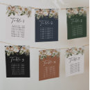 Search for rustic wedding tabletop signs Fall