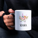 Recherche de mini tasses Anniversaire