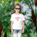 Recherche de sis vêtements Frère