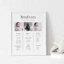 Recherche de milestone posters Birthday