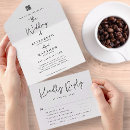 Search for options wedding invitations Budget